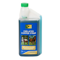 TRM Chelated Cooper Syrup - Chelatowana miedż w syropie